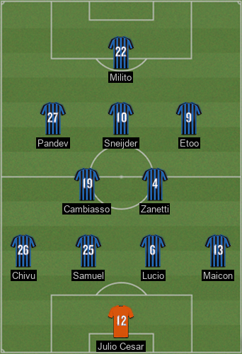 12 Julio Cesar; 13 Maicon, 6 Lucio, 25 Samuel, 26 Chivu; 4 Zanetti, 19 Cambiasso; 9 Eto'o, 10 Sneijder, 27 Pandev; 22 Milito